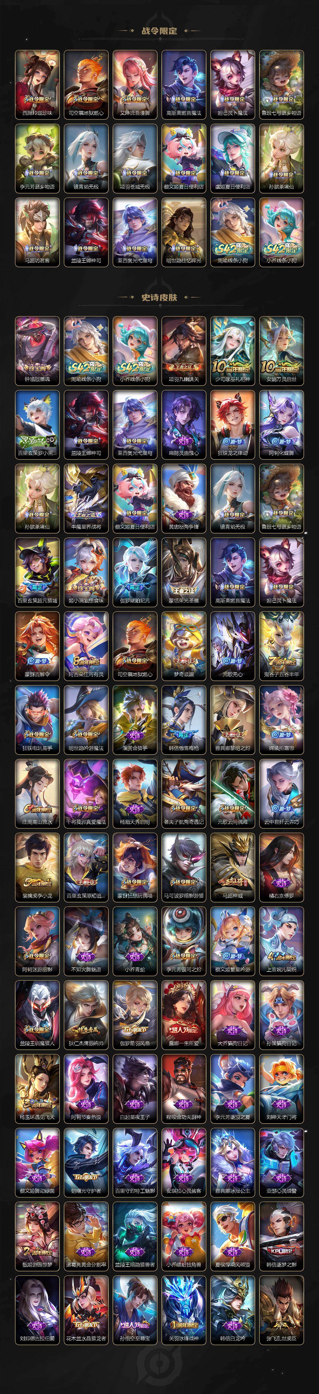 WZQM4219715王者荣耀账号详情图5