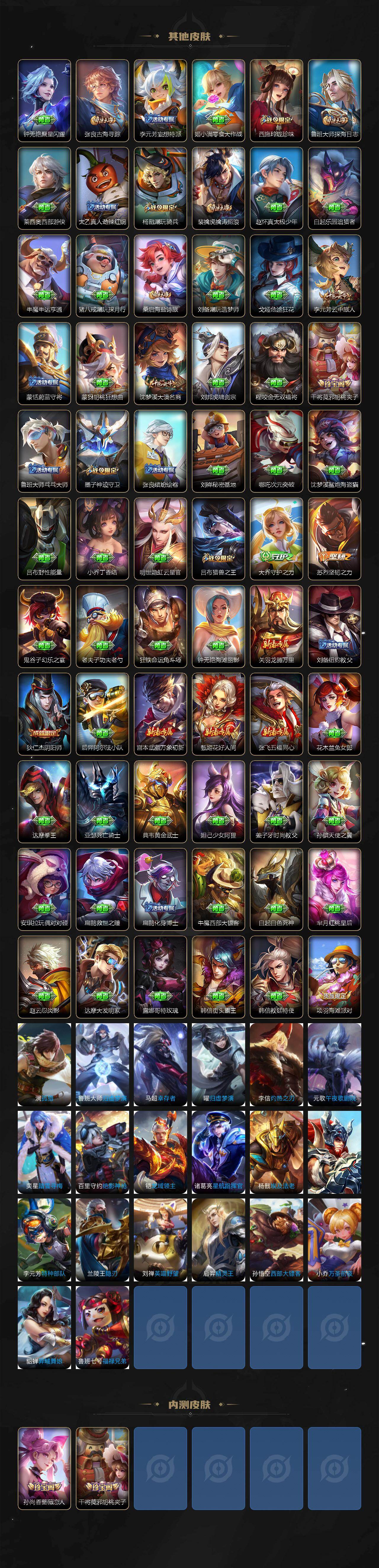 WZQM4219306王者荣耀账号详情图5