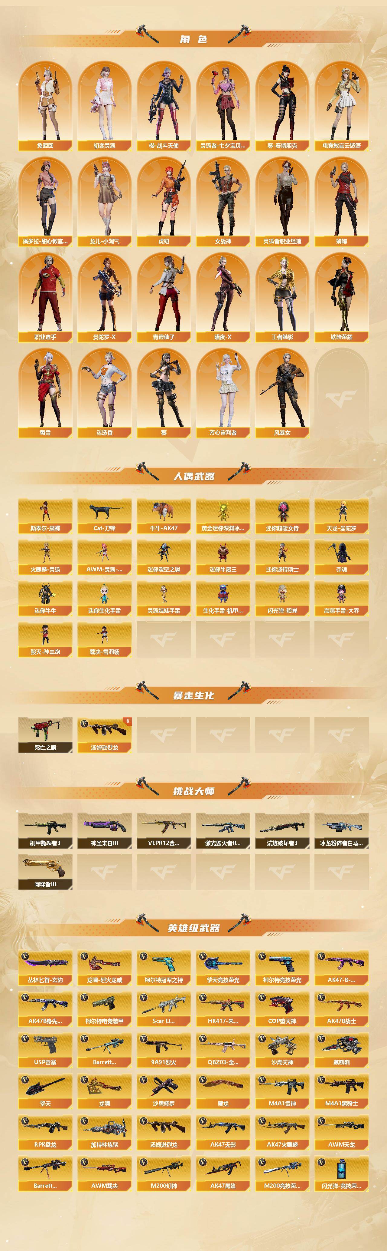 CFCMW460648穿越火线账号详情图3 CFCMW460648穿越火线账号详情图3