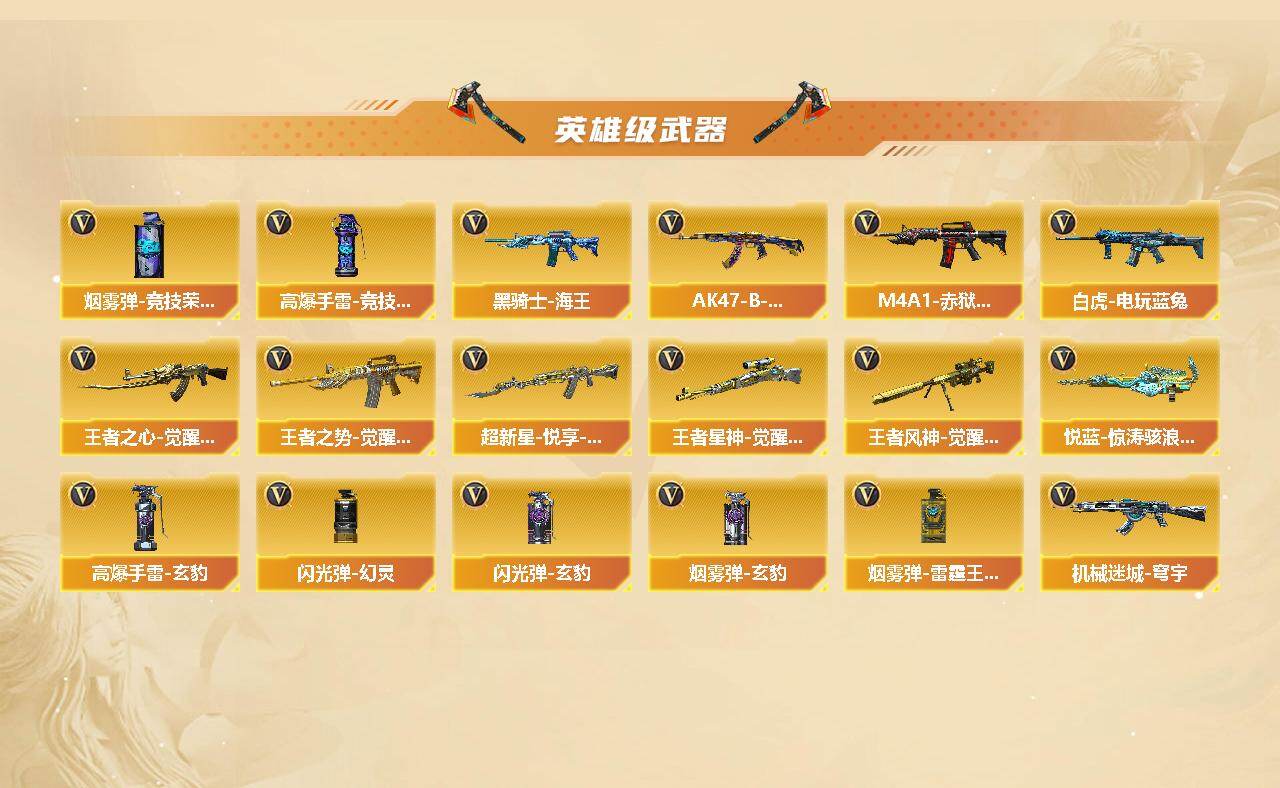 CFCMW460648穿越火线账号详情图4 CFCMW460648穿越火线账号详情图4