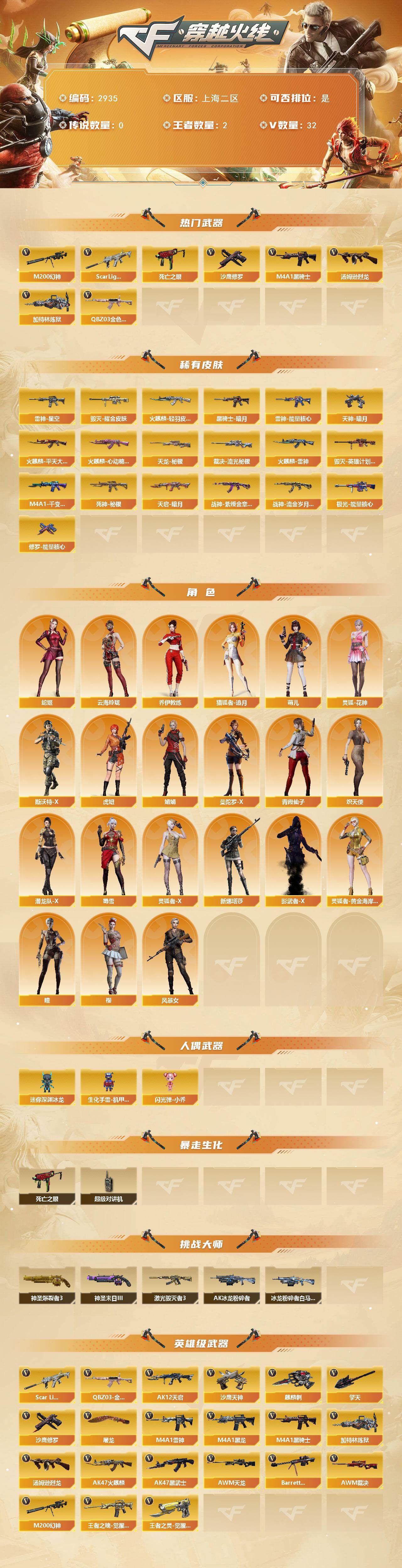 CFCMW460654穿越火线账号详情图2