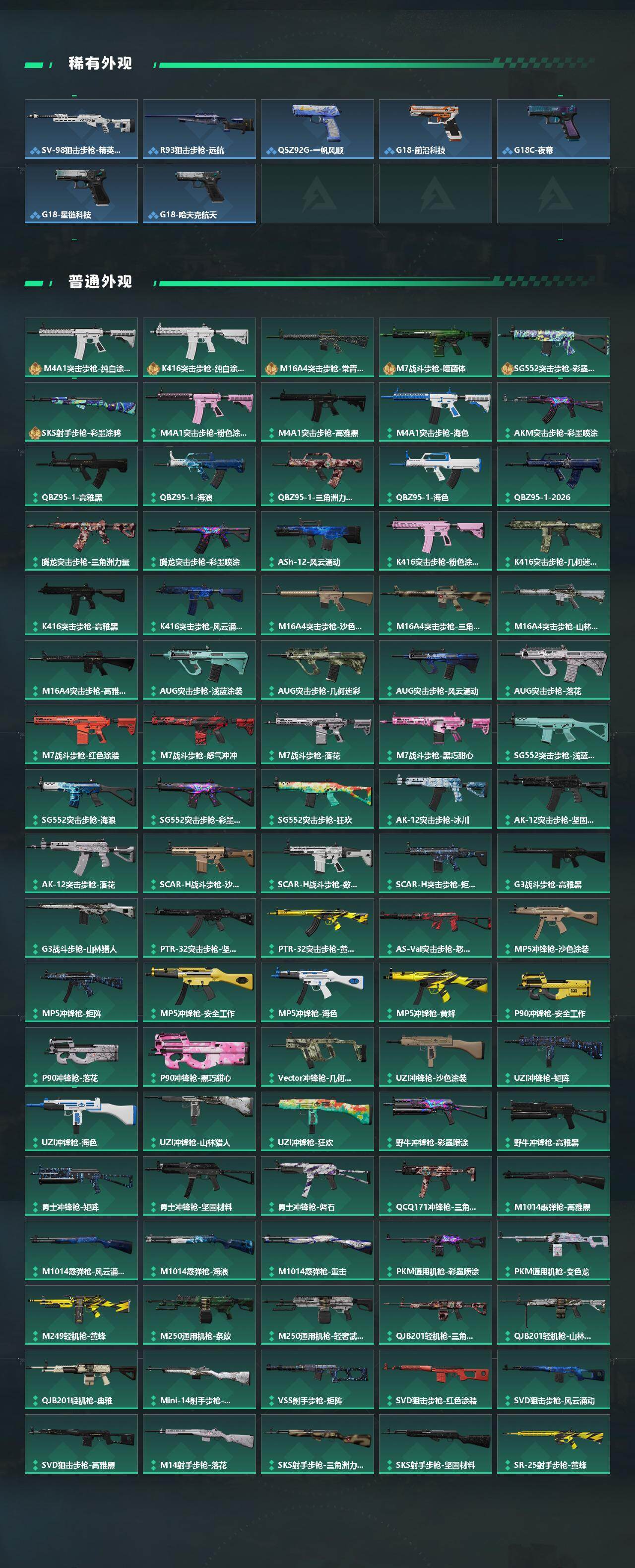 SJZCMW470030三角洲行动账号详情图4