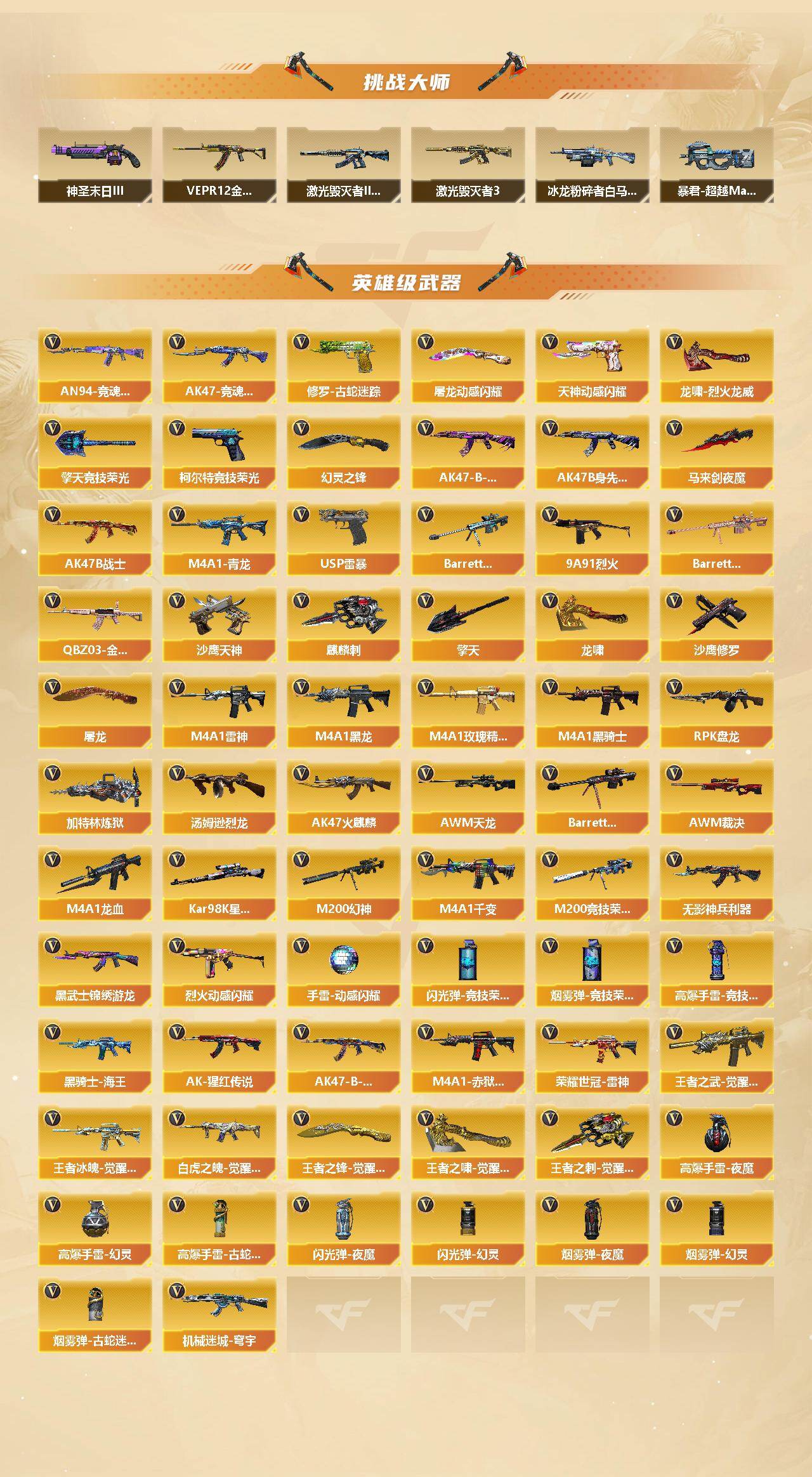 CFCMW460664穿越火线账号详情图3
