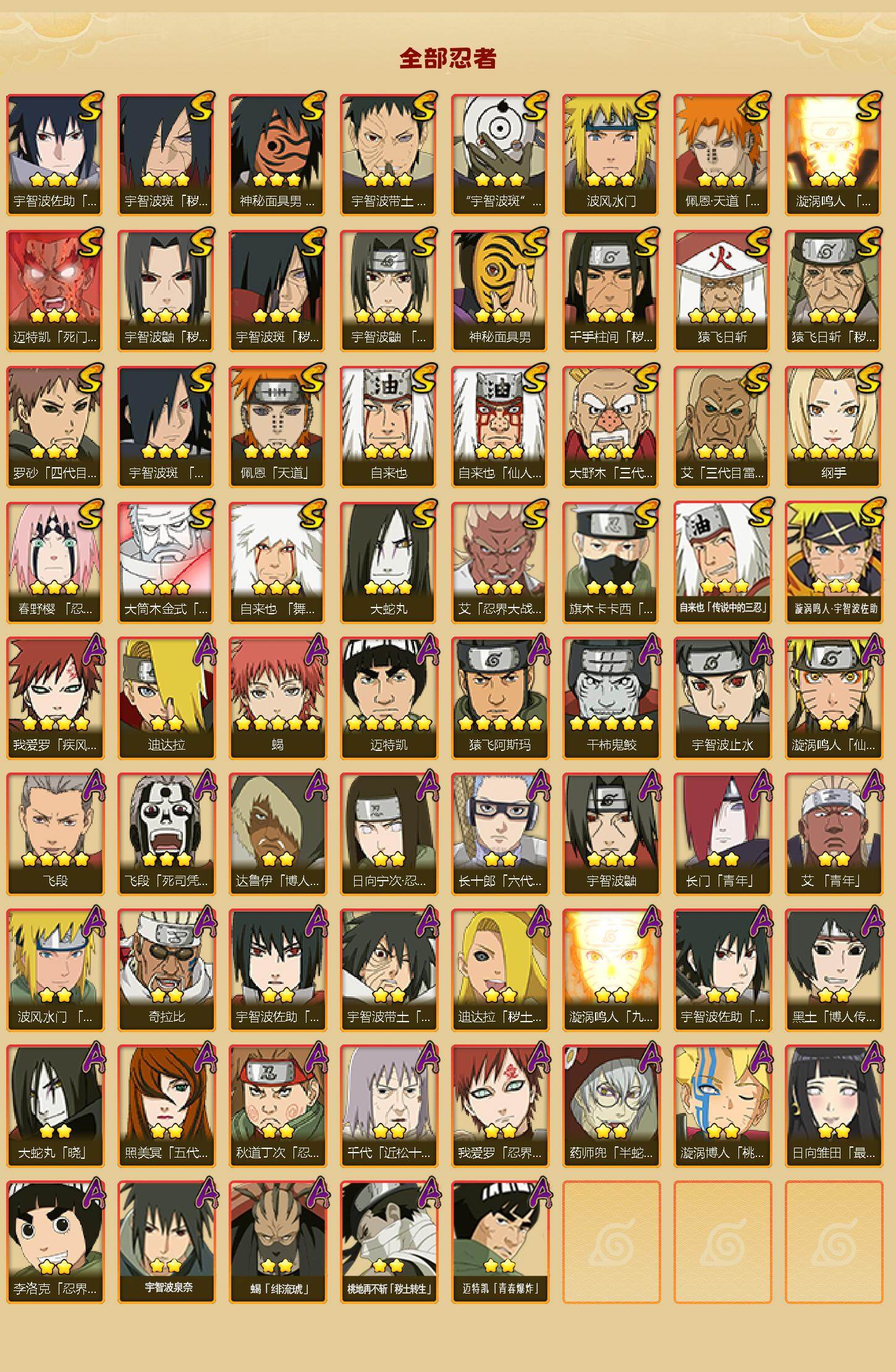 HYCMW420528火影忍者账号详情图2