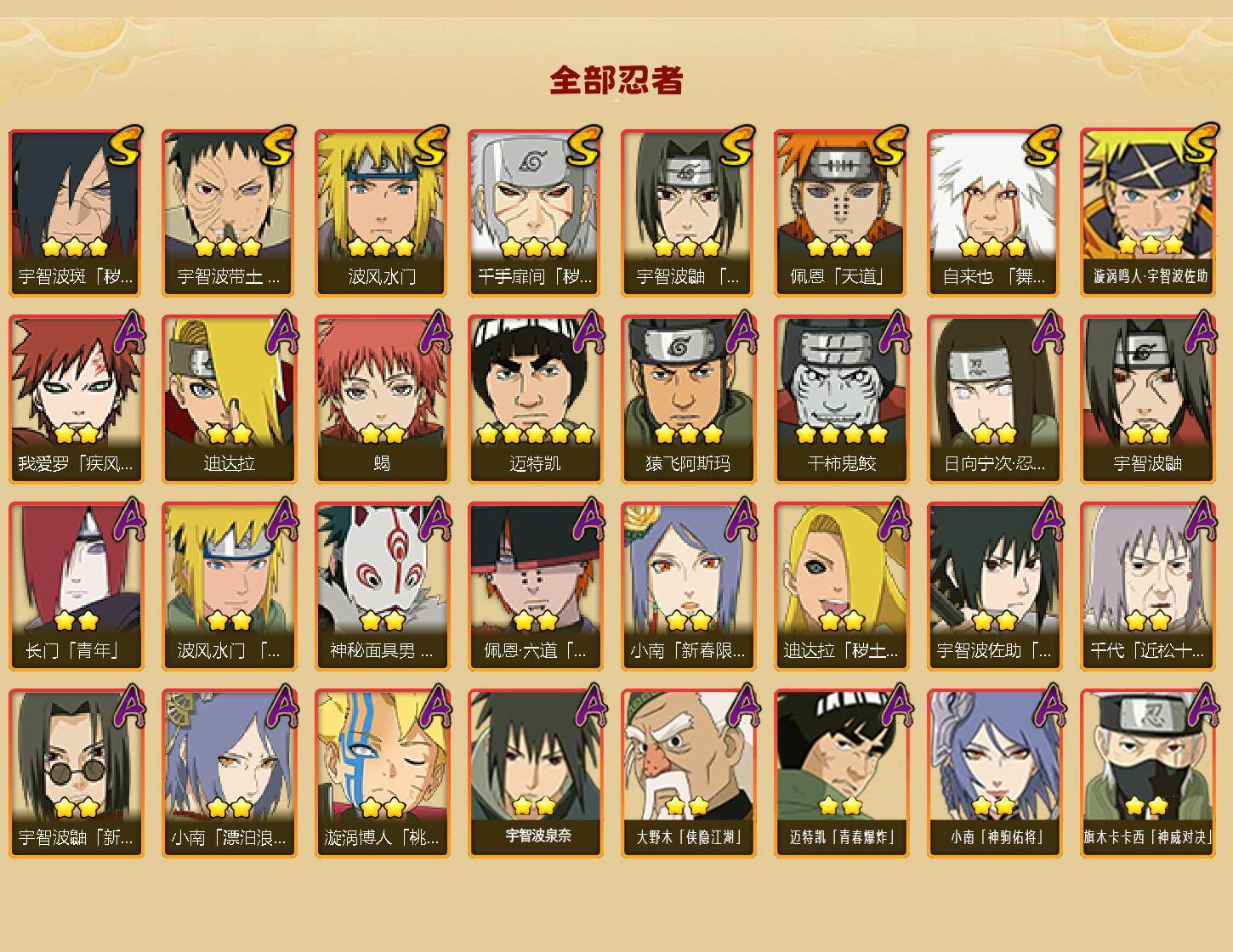 HYJM419563火影忍者账号详情图2