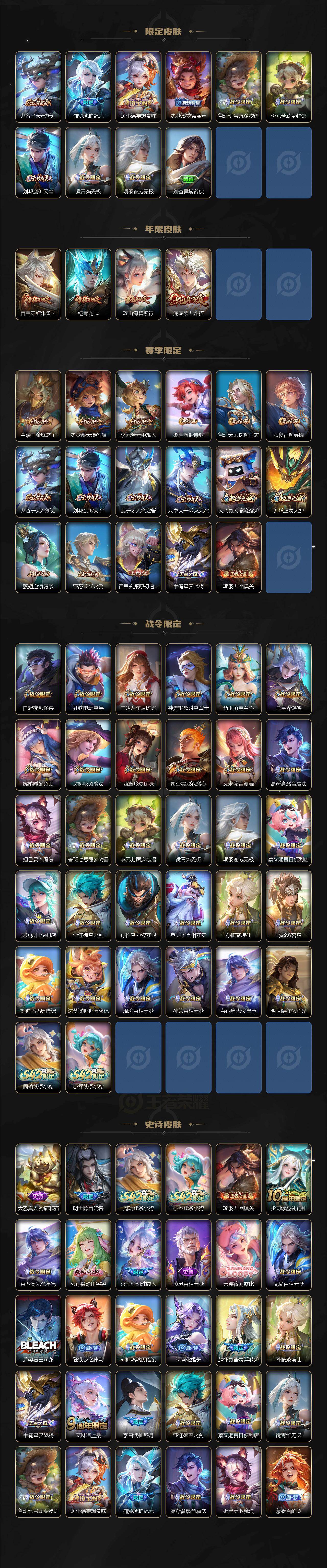 WZLX4219662王者荣耀账号详情图3