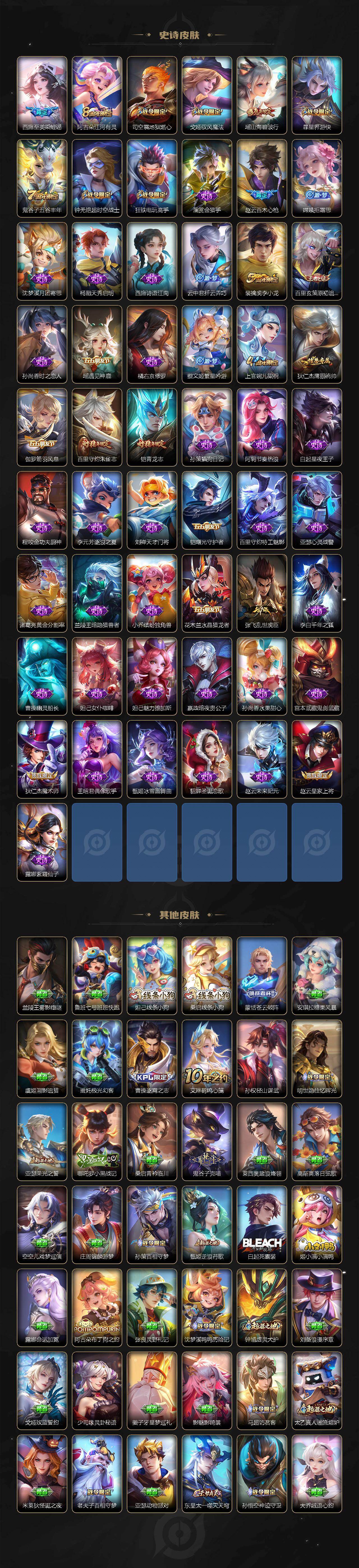 WZLX4219662王者荣耀账号详情图4