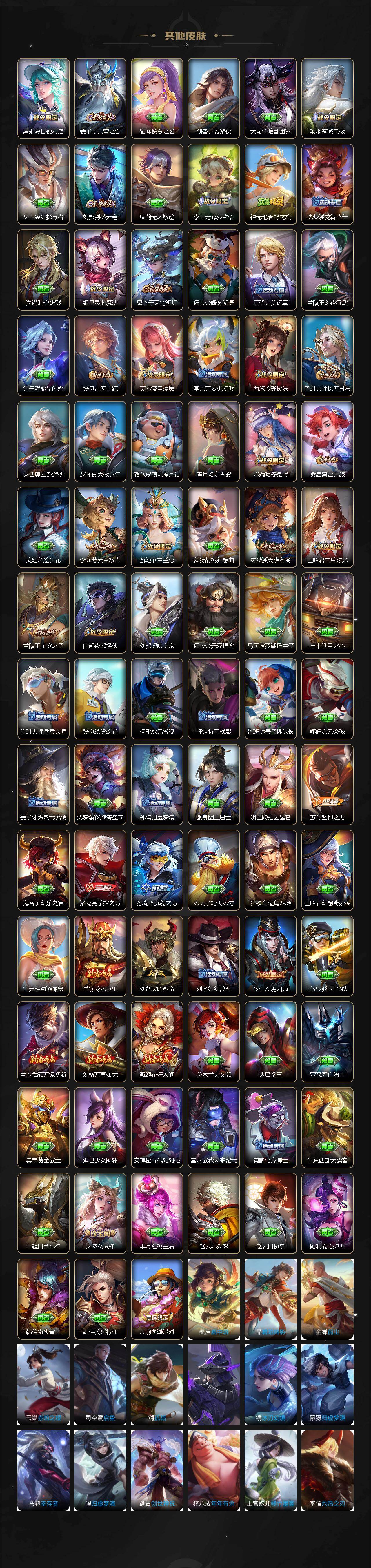 WZLX4219662王者荣耀账号详情图5