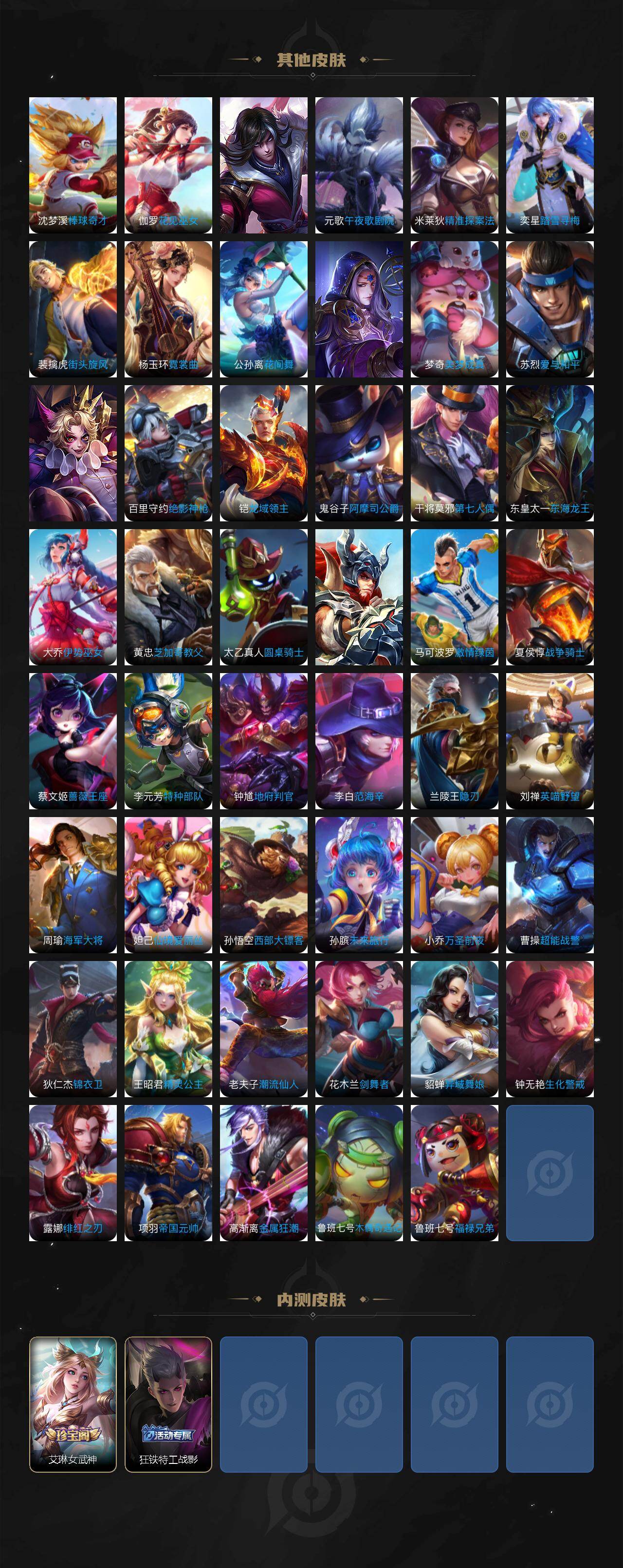 WZLX4219662王者荣耀账号详情图6