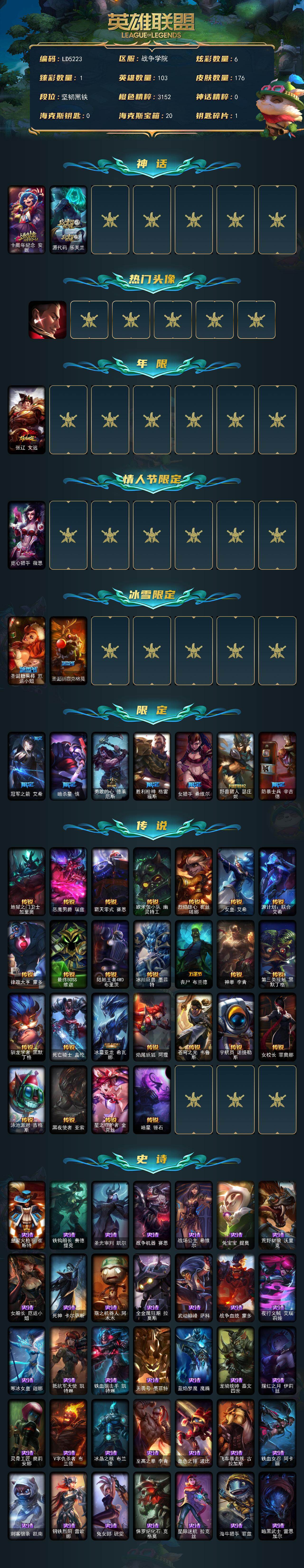 LOLEY422396英雄联盟账号详情图2