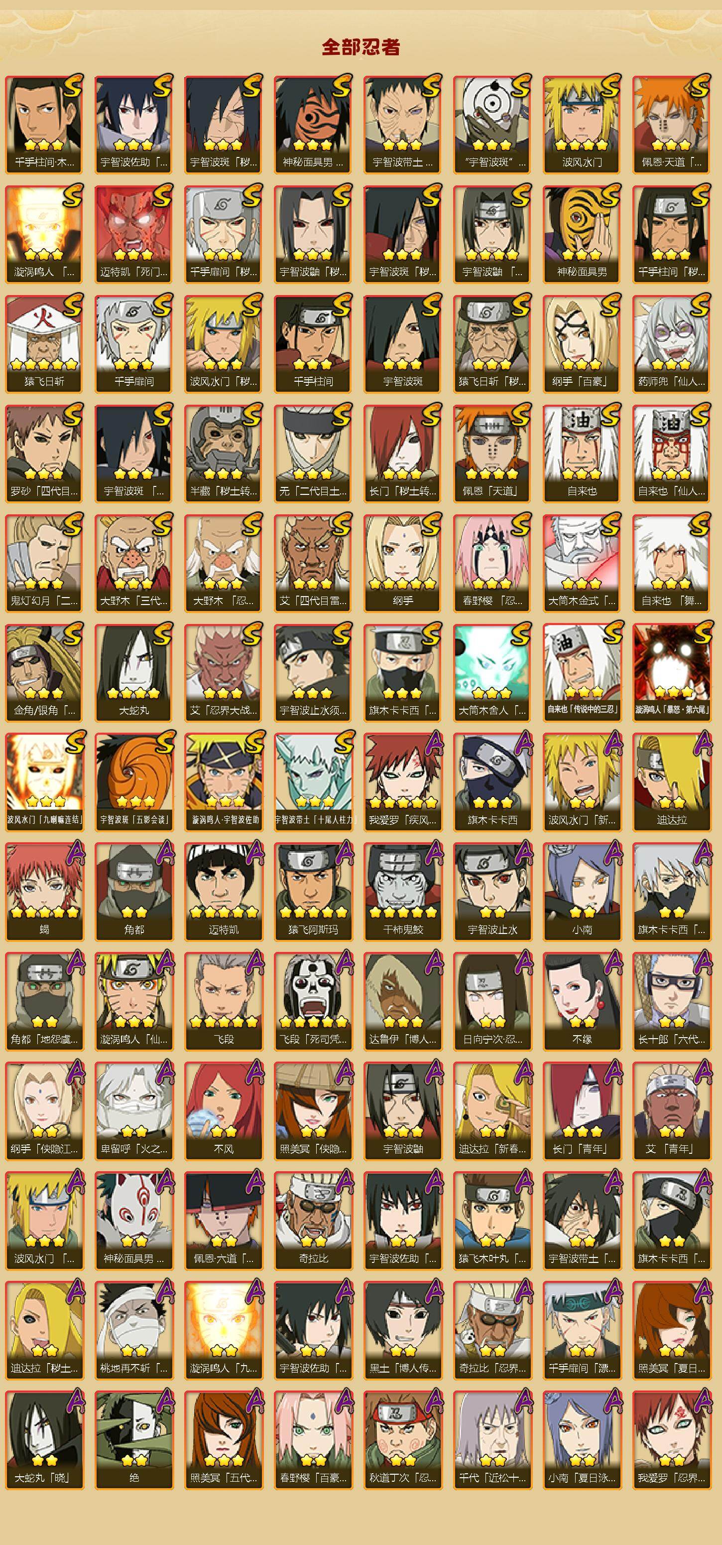 HYCMW420565火影忍者账号详情图2