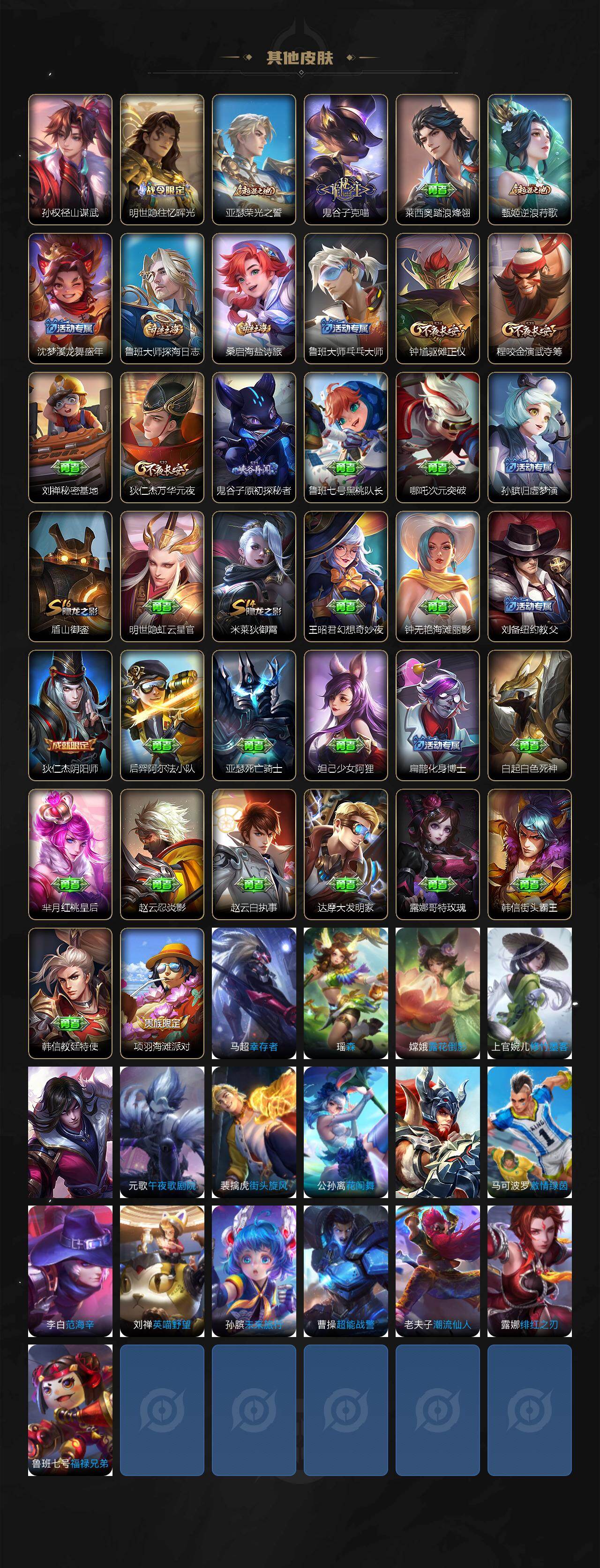 WZXS4248399王者荣耀账号详情图3