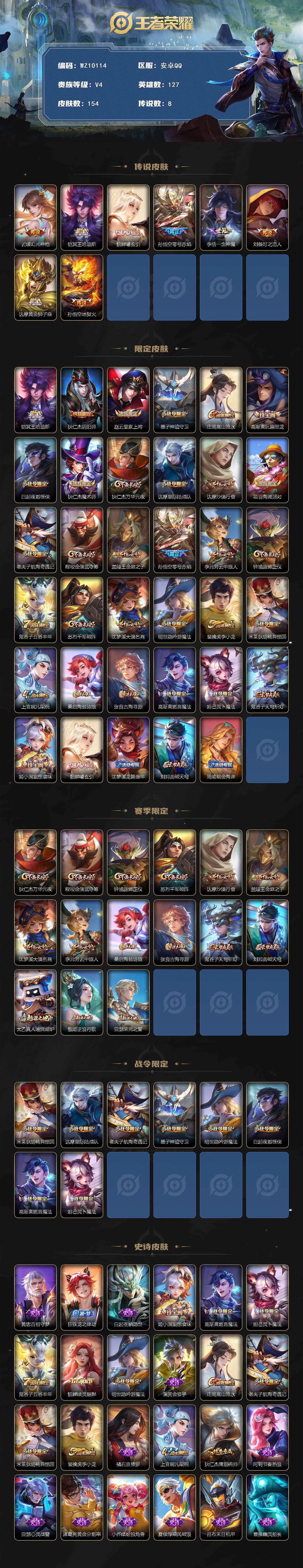 WZXS4248878王者荣耀账号详情图2