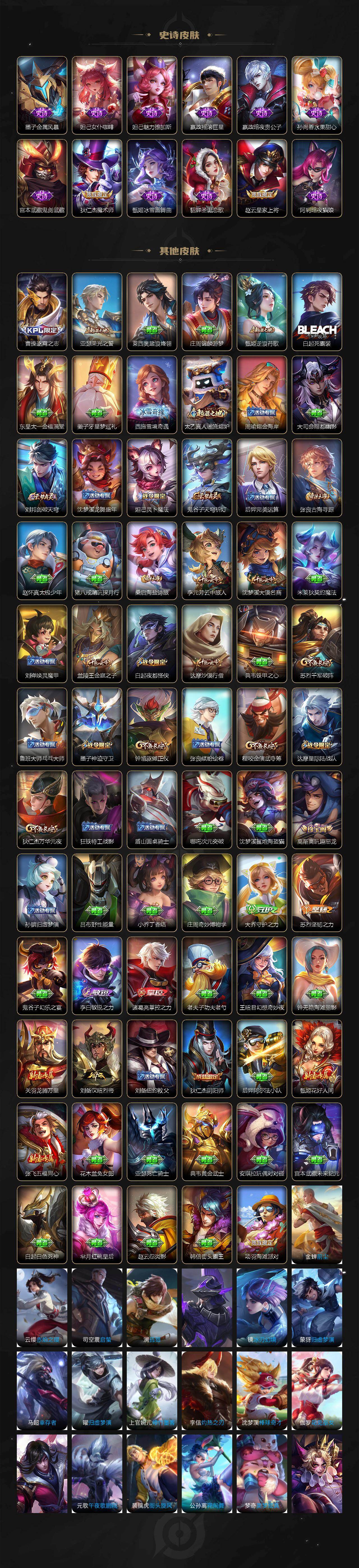 WZXS4248878王者荣耀账号详情图3