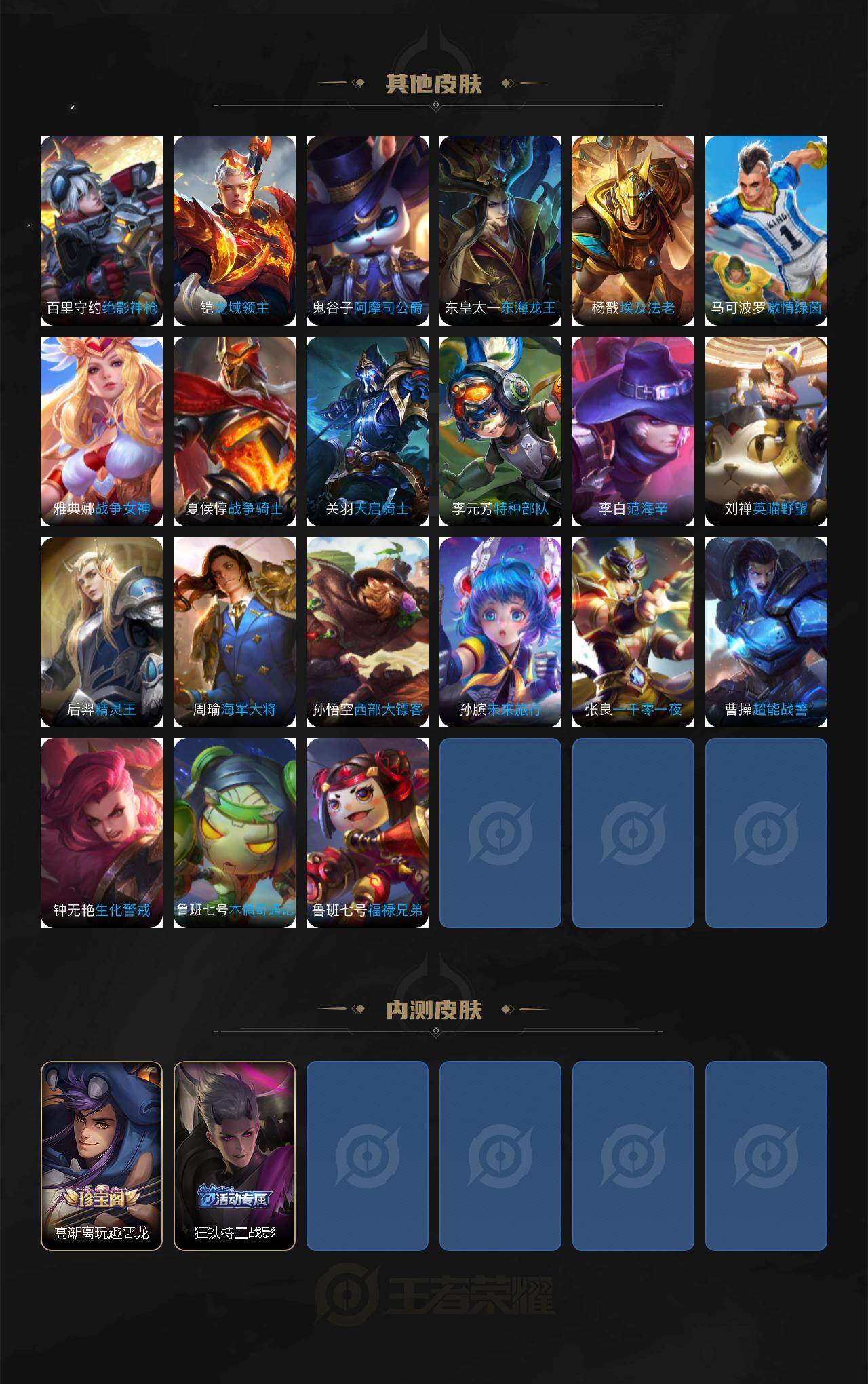 WZXS4248878王者荣耀账号详情图4