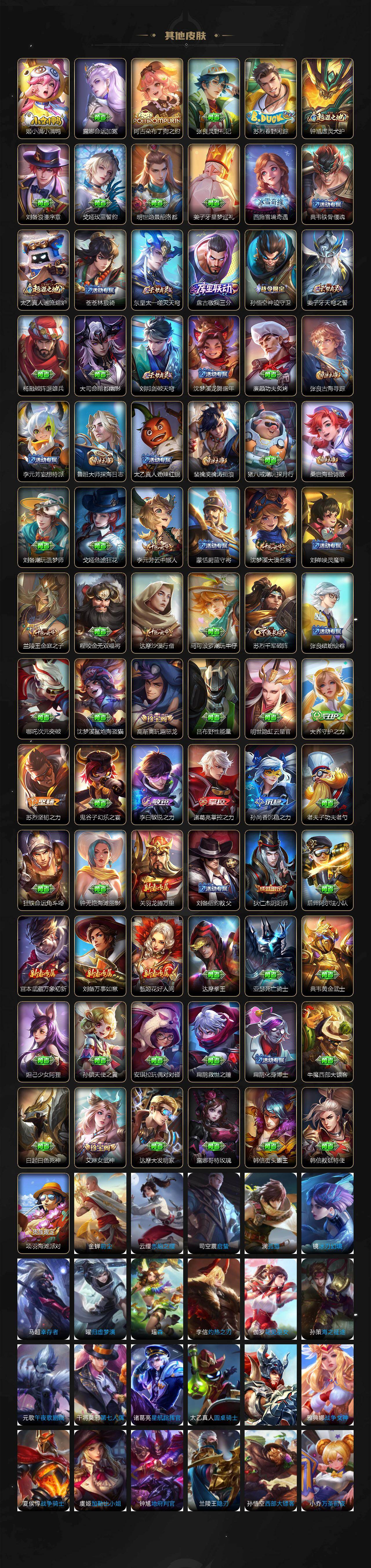 WZXS4248925王者荣耀账号详情图3