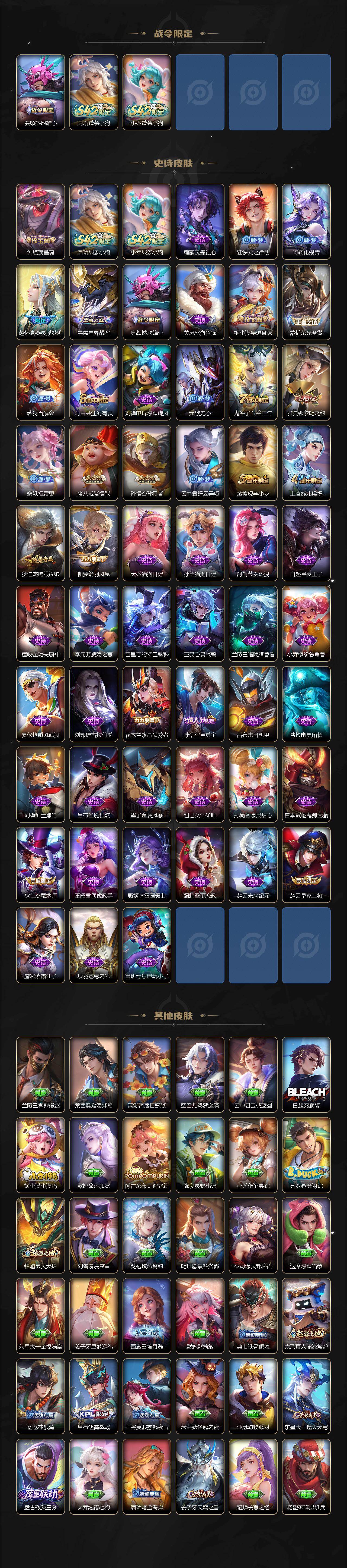 WZLX4229488王者荣耀账号详情图3 WZLX4229488王者荣耀账号详情图3