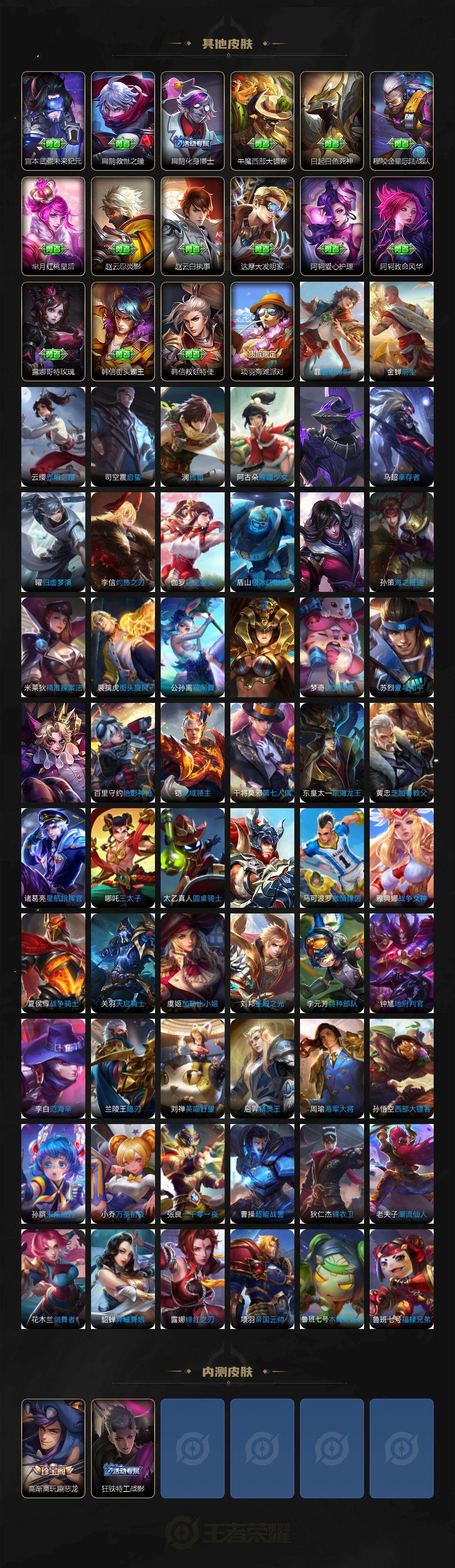 WZLX4229488王者荣耀账号详情图5 WZLX4229488王者荣耀账号详情图5