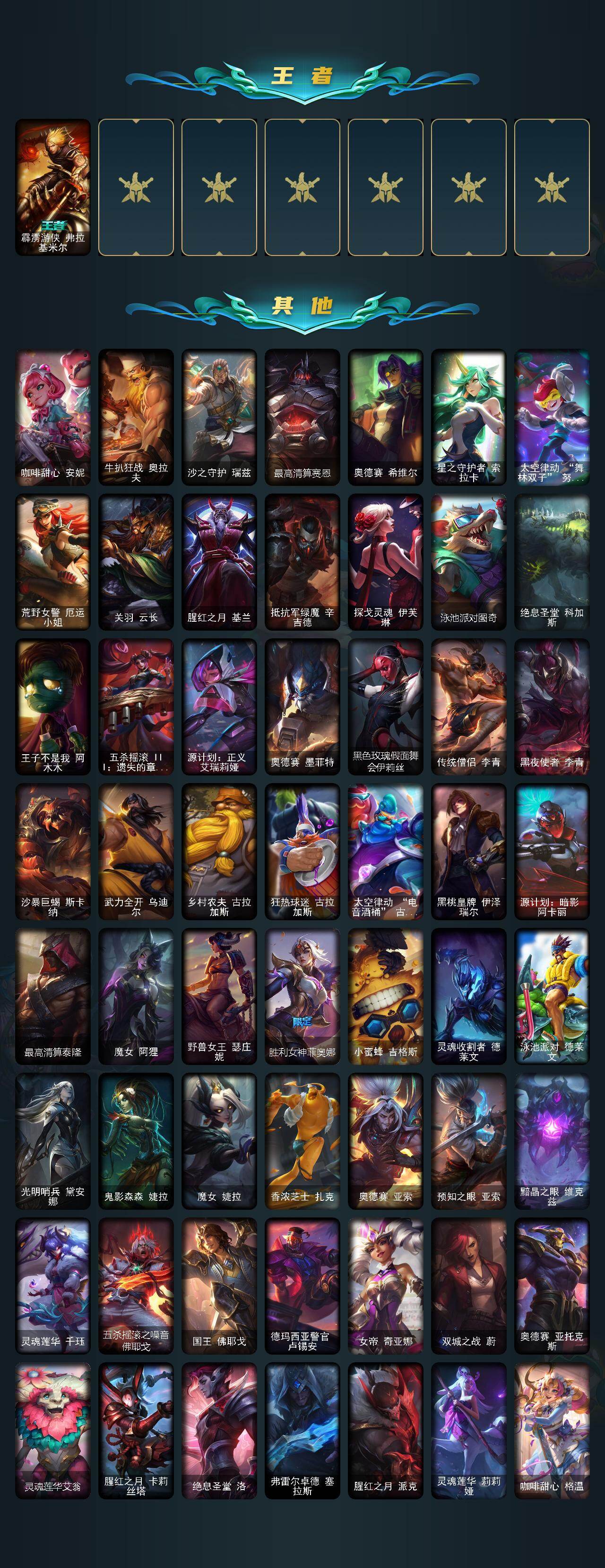 LOLEY423567英雄联盟账号详情图3