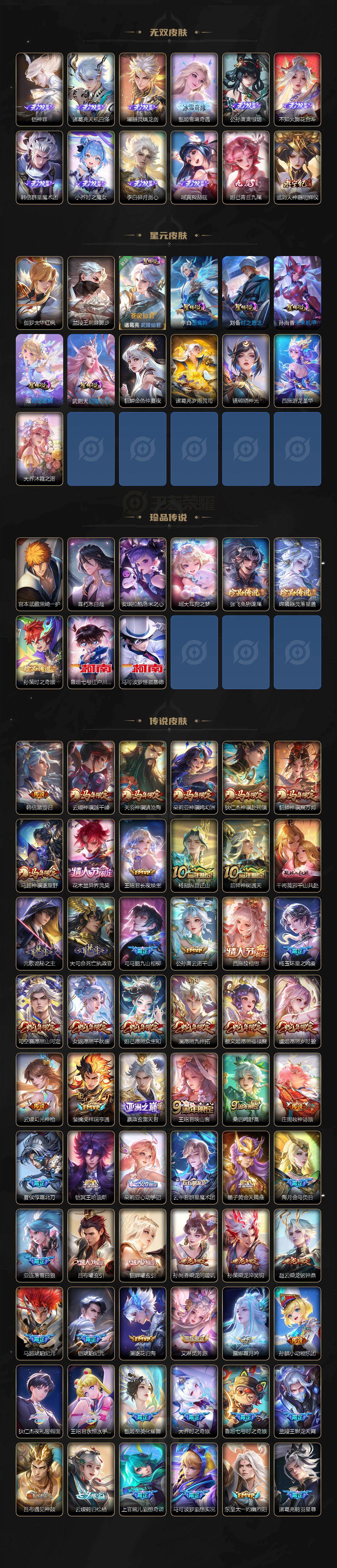 WZXS4248428王者荣耀账号详情图3