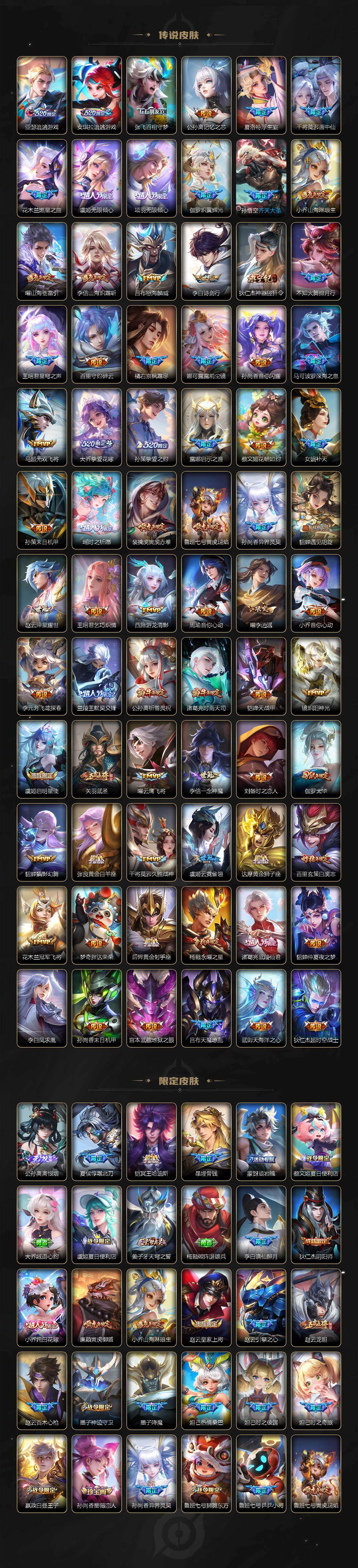 WZXS4248428王者荣耀账号详情图4