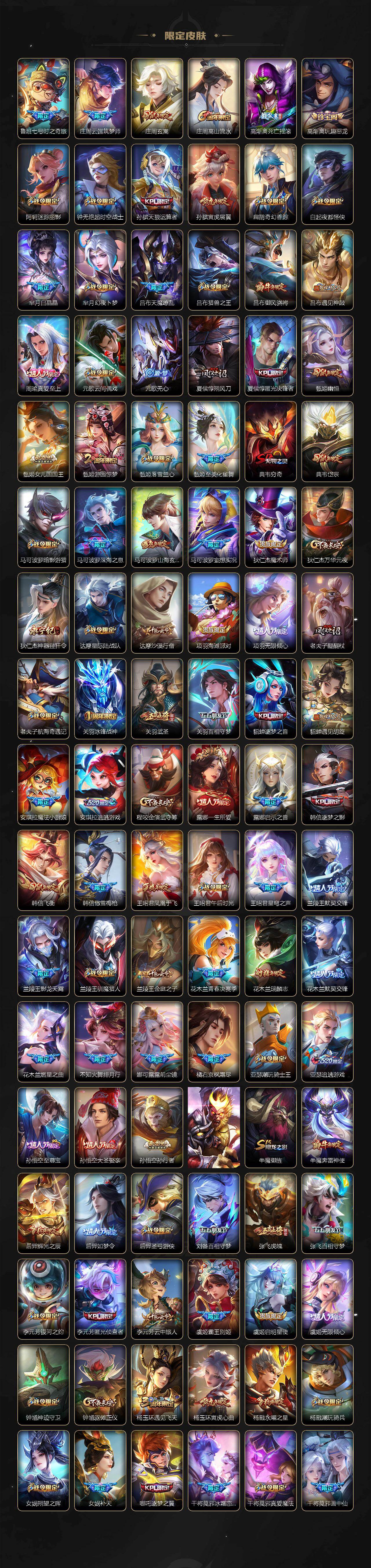 WZXS4248428王者荣耀账号详情图5