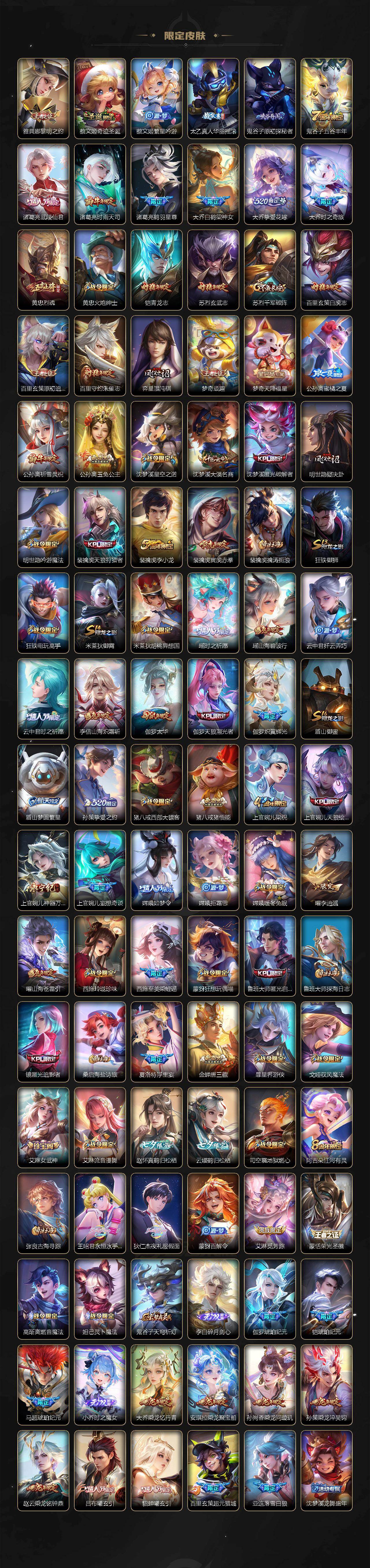 WZXS4248428王者荣耀账号详情图6