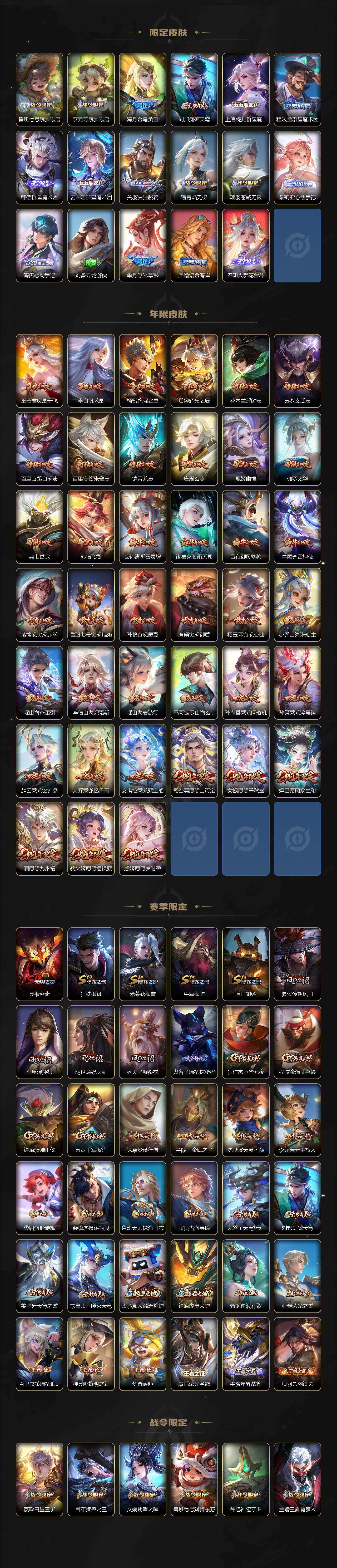 WZXS4248428王者荣耀账号详情图7