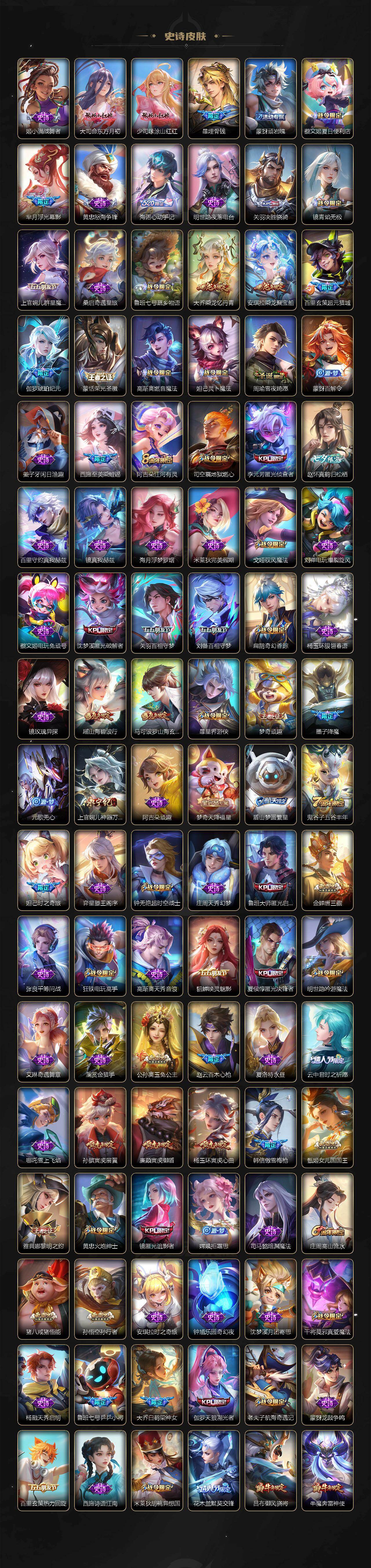 WZXS4248428王者荣耀账号详情图9