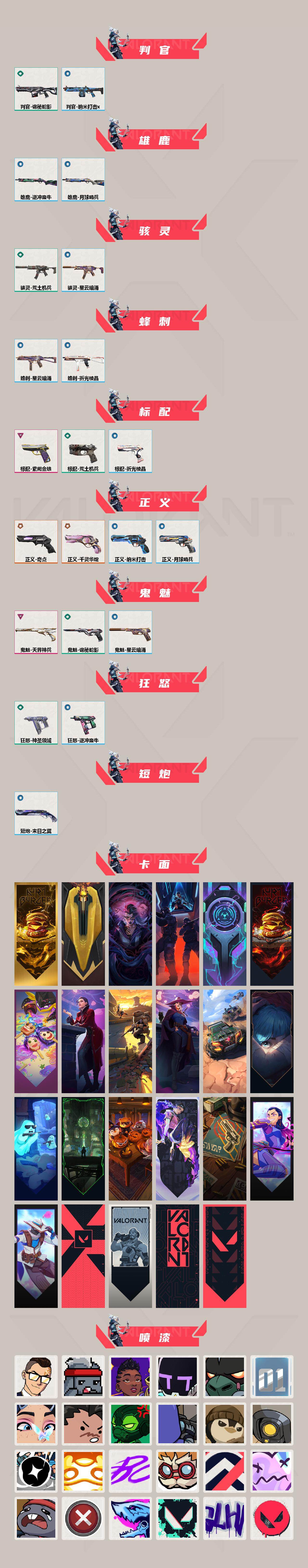 【套装】：VCT 2026 赛季套装
【英雄】：幻棱，炼狱，维斯，暮蝶，钛狐，壹决，铁臂，捷风，雷兹，幽影，不死鸟，贤者，猎枭，蝰蛇，零，芮娜，奇乐，尚勃勒，霓虹，斯凯，夜露，星礈，K/O，海神，盖