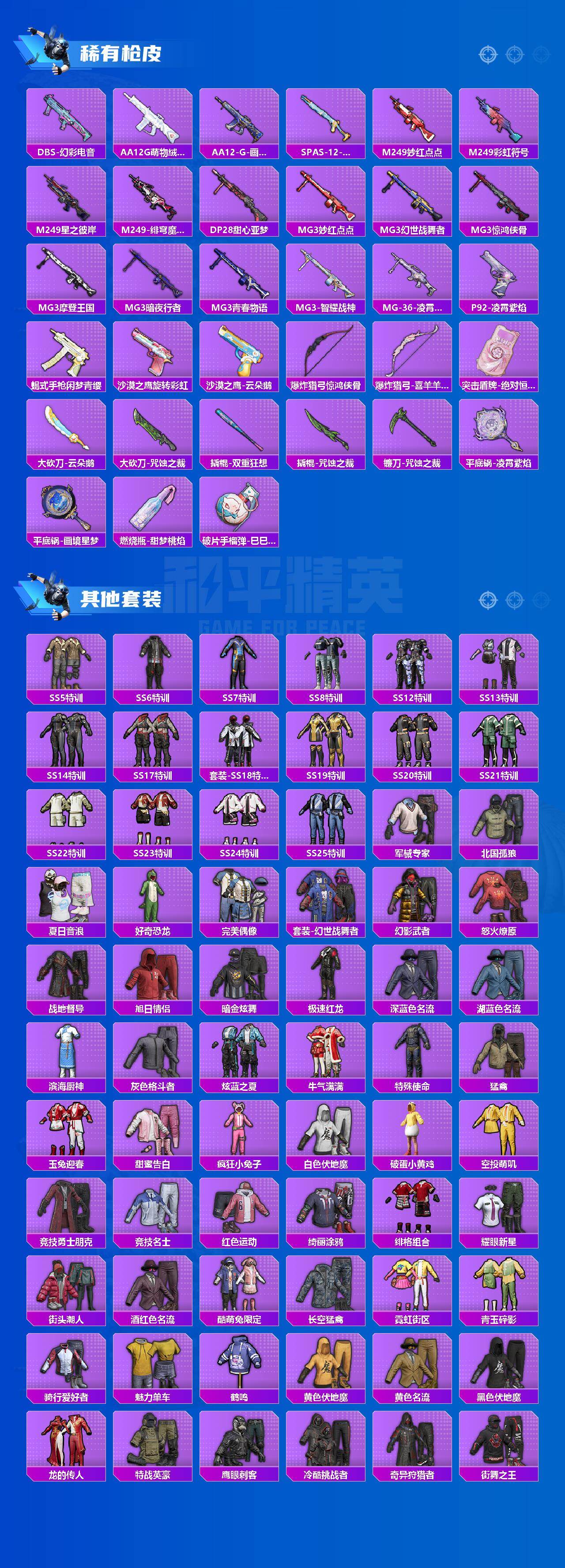 HPQM4151316和平精英账号详情图4