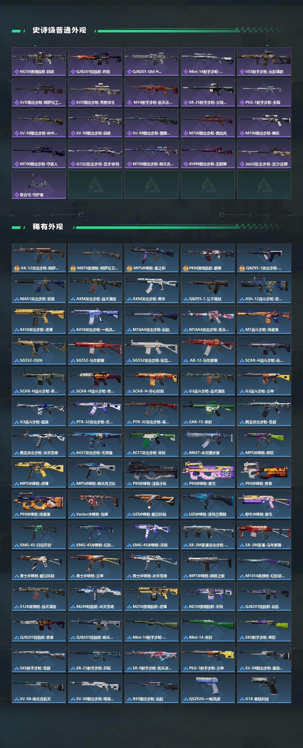 SJZQM4109529三角洲行动账号详情图4