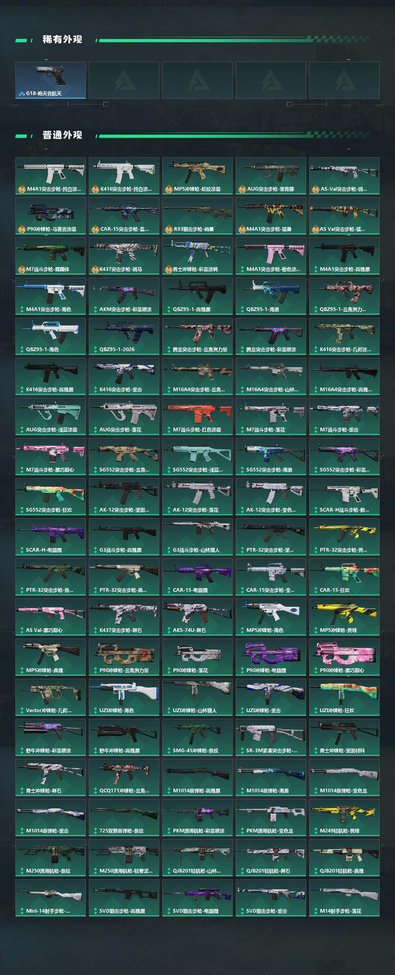 SJZQM4109529三角洲行动账号详情图5