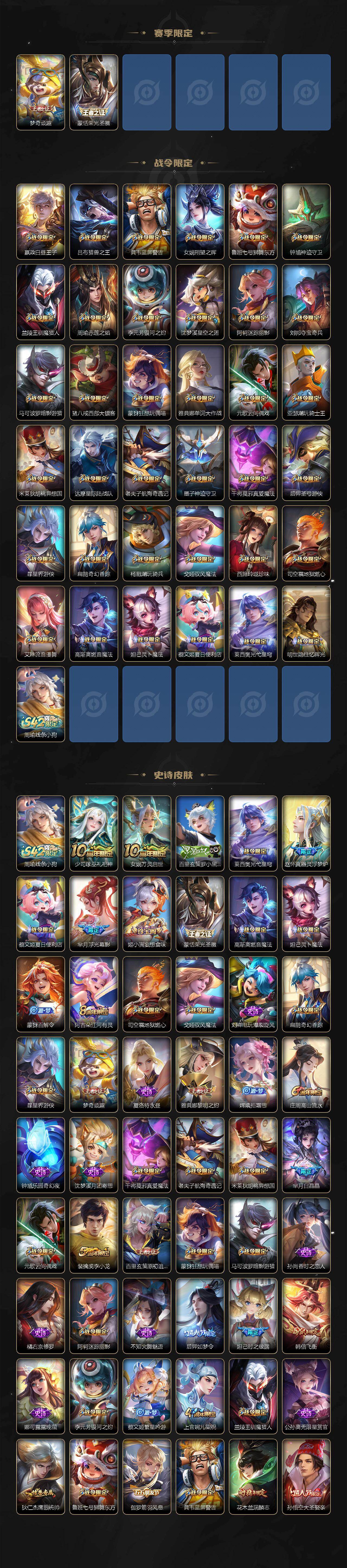 WZLX4252165王者荣耀账号详情图4