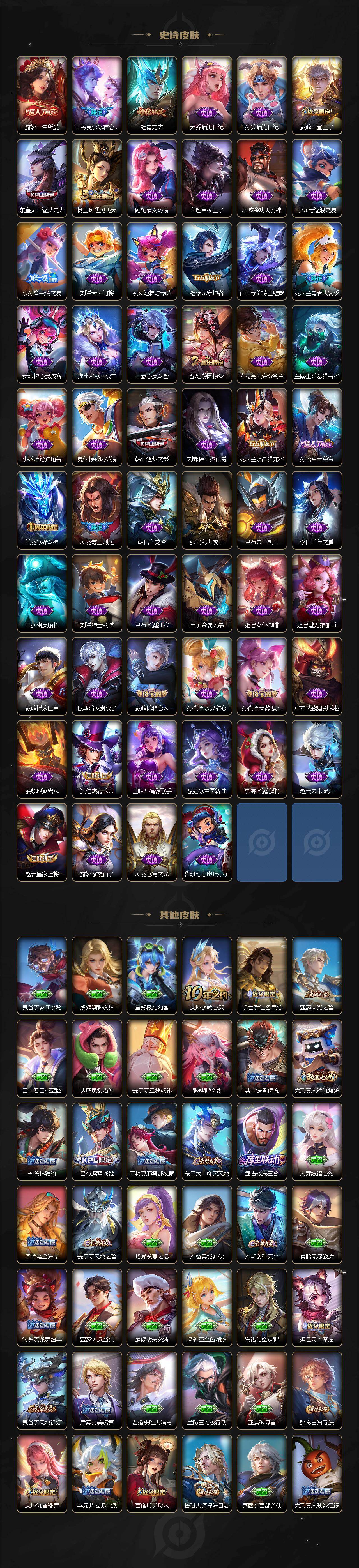 WZLX4252165王者荣耀账号详情图5