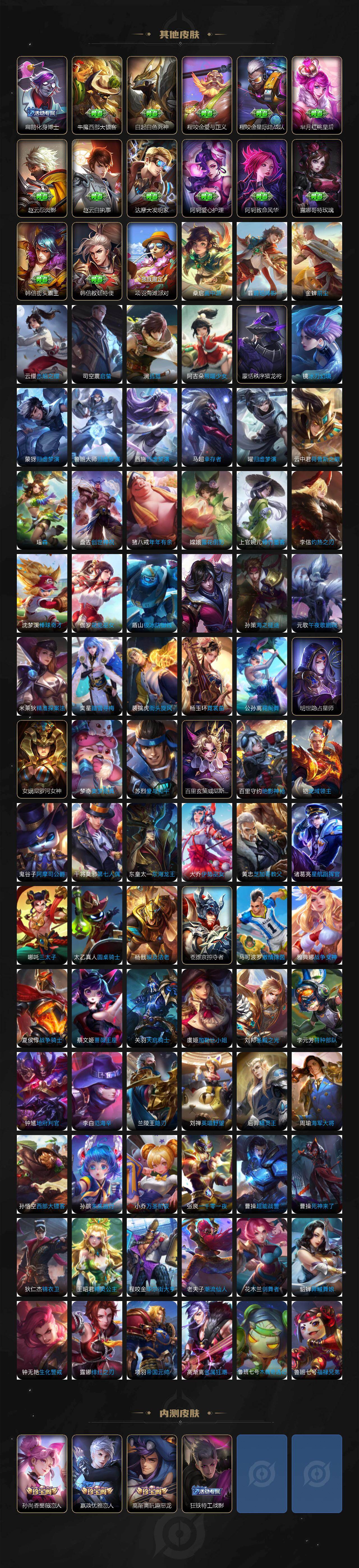 WZLX4252165王者荣耀账号详情图7