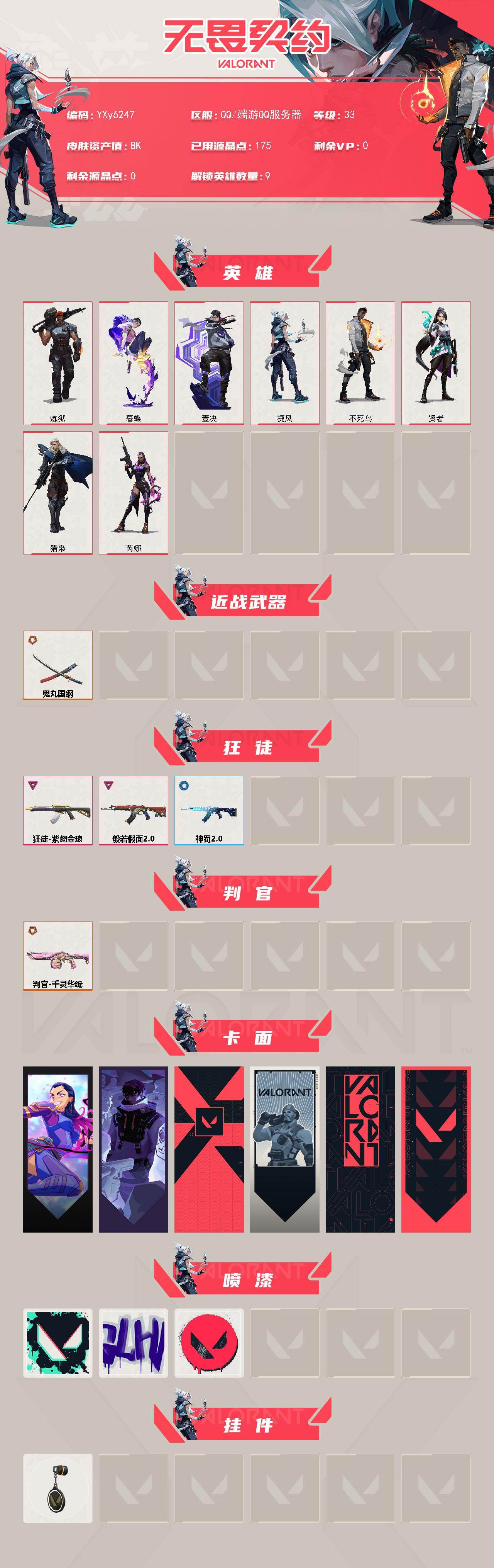 WWQLX426252无畏契约账号详情图2