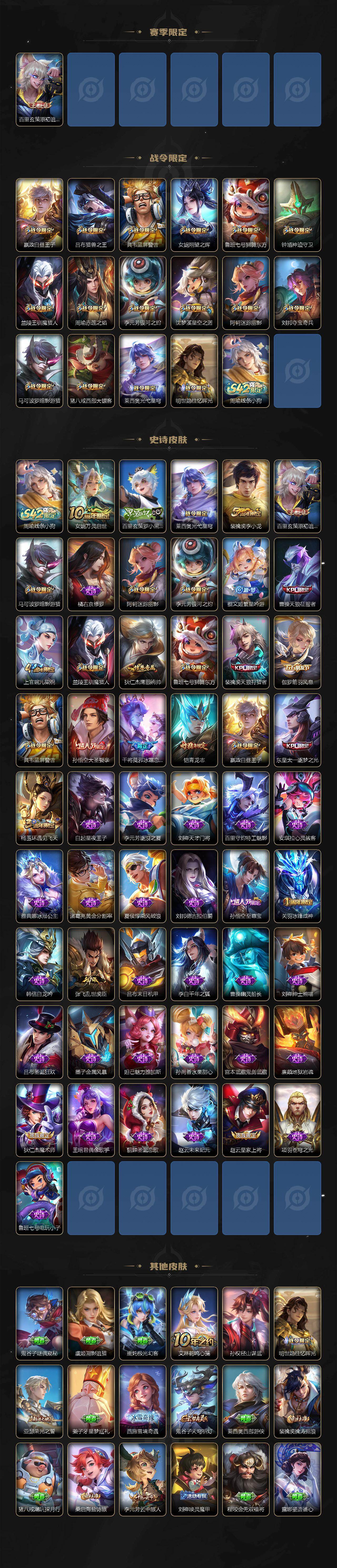 WZCMW4335430王者荣耀账号详情图3