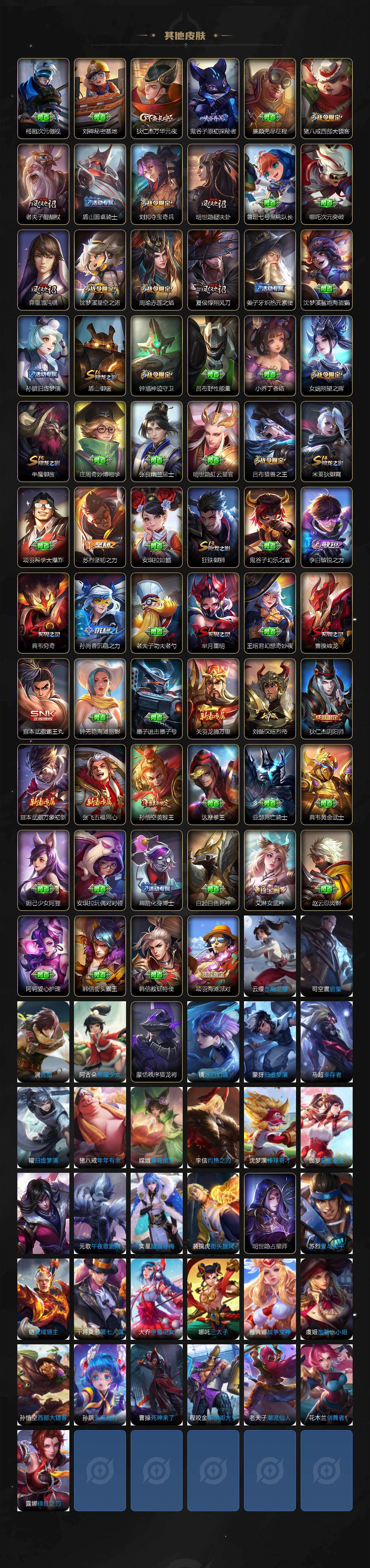 WZCMW4335430王者荣耀账号详情图4