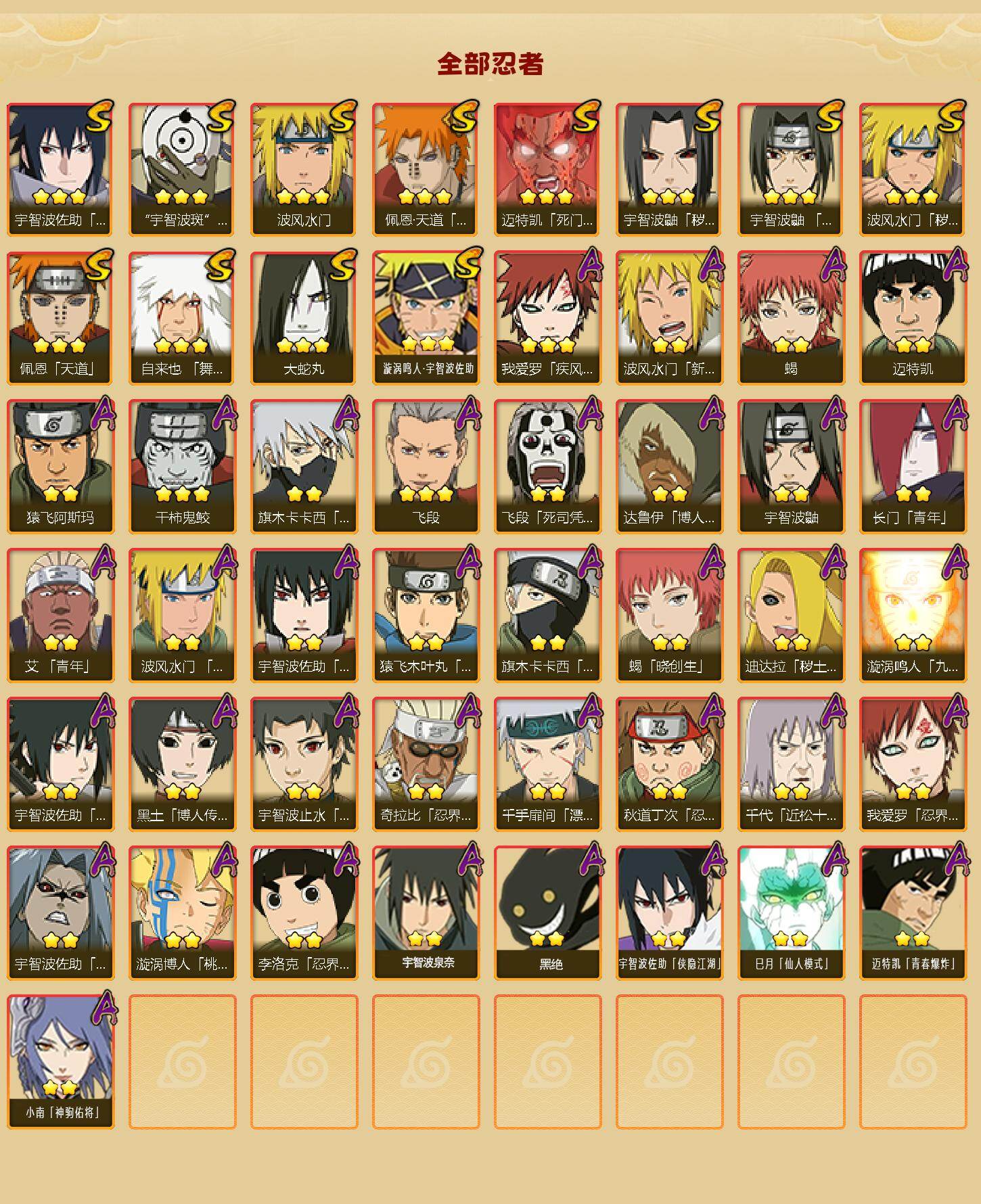 火影忍者账号安卓微信【XRHY1947】V11/战力400W/S忍12/A忍37/2星波风水门「新春限定」/2星旗木卡卡西「忍界大战」/2星达鲁伊「博人传」/2星飞段「死司凭血」/2星小南「神驹佑将」/2星宇智波佐助「