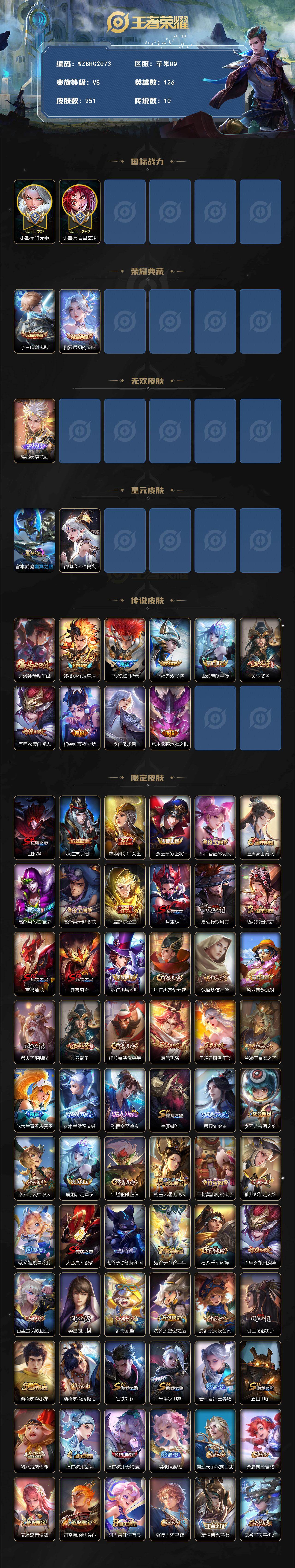 WZEY4350389王者荣耀账号详情图2
