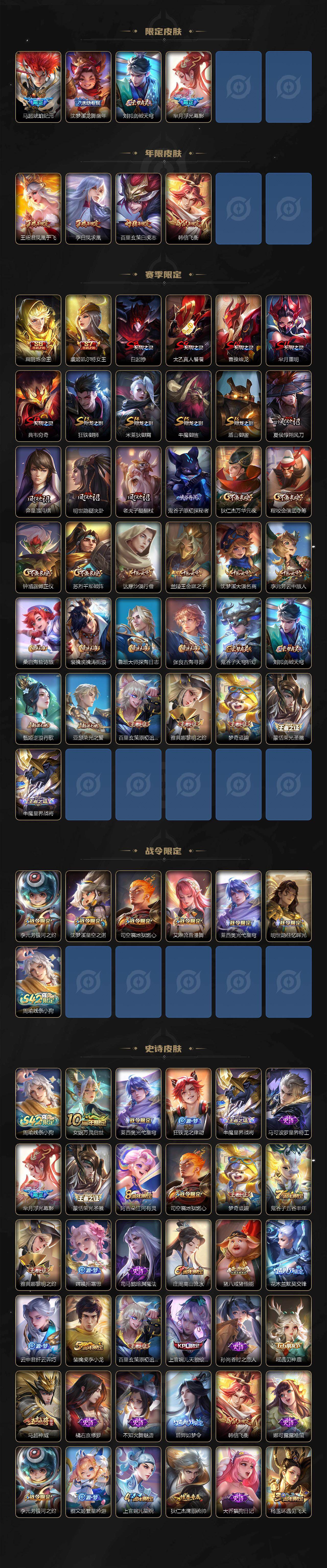 WZEY4350389王者荣耀账号详情图3
