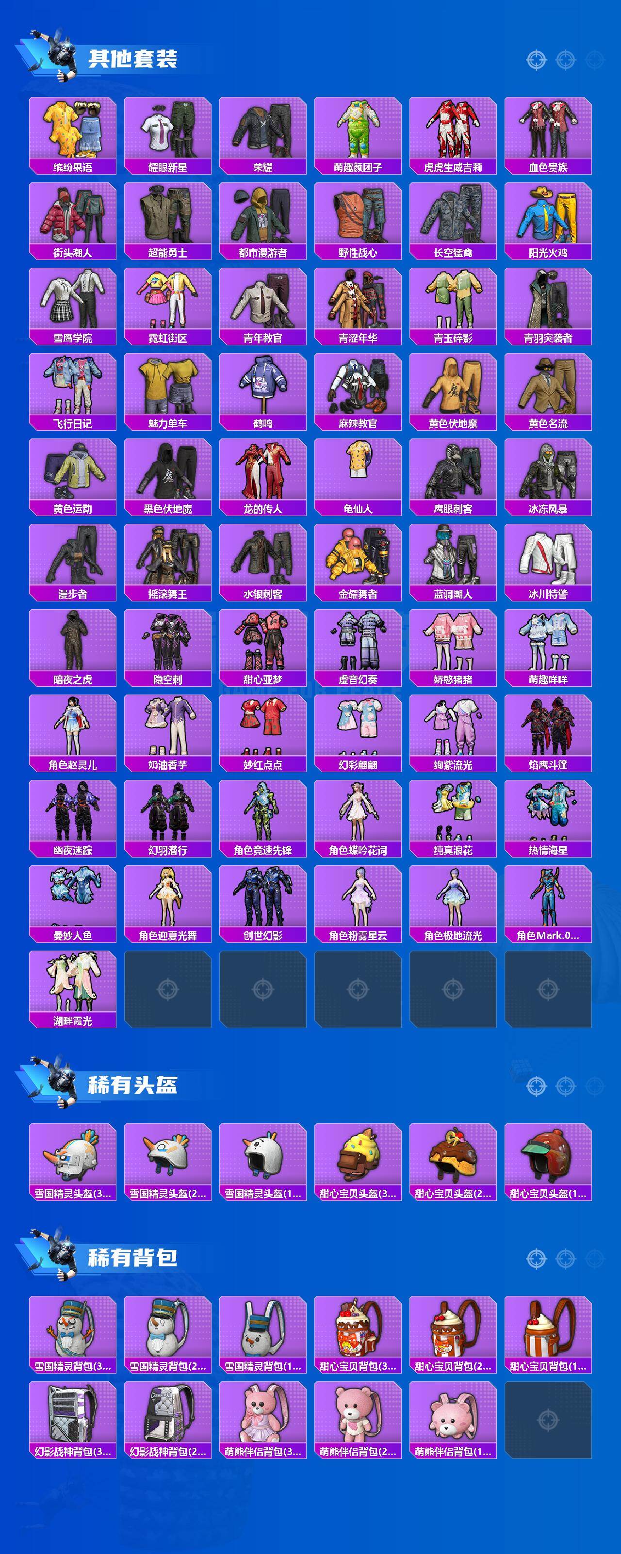 HPQM4139456和平精英账号详情图6