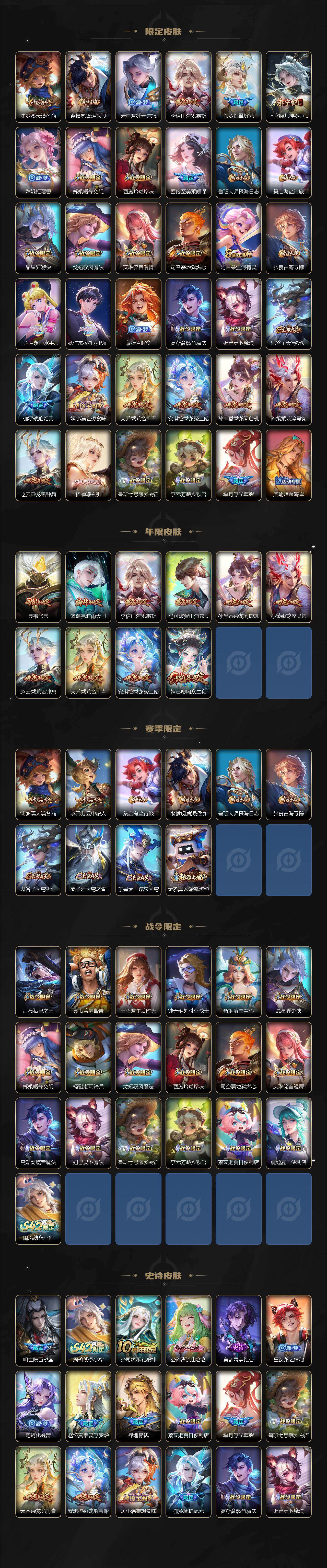 WZQM4254661王者荣耀账号详情图4