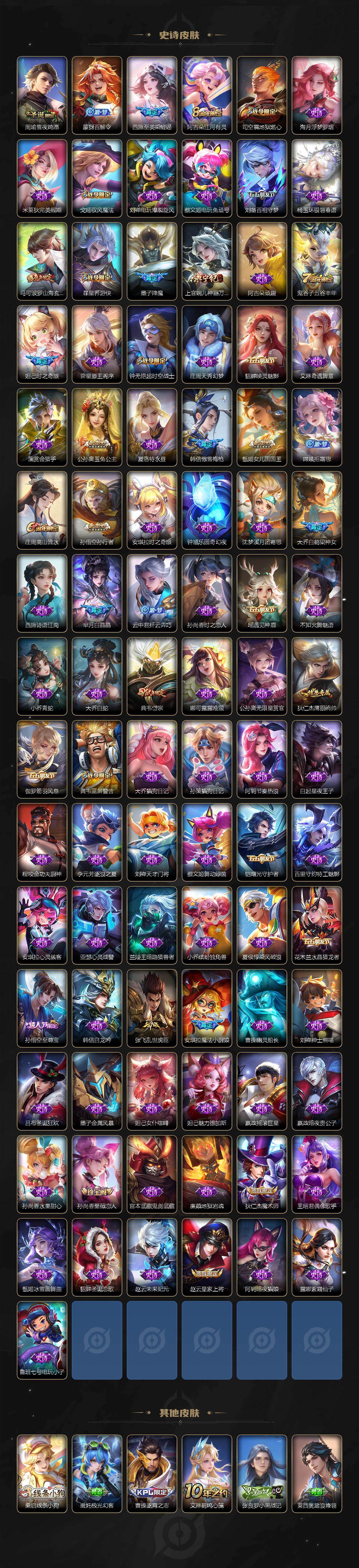 WZQM4254661王者荣耀账号详情图5