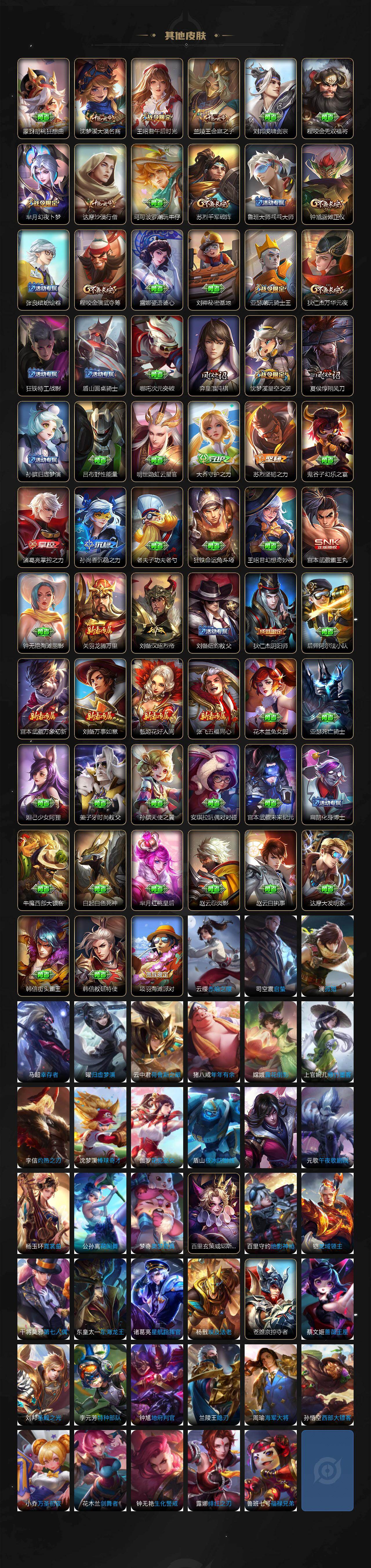 WZLX4252347王者荣耀账号详情图4