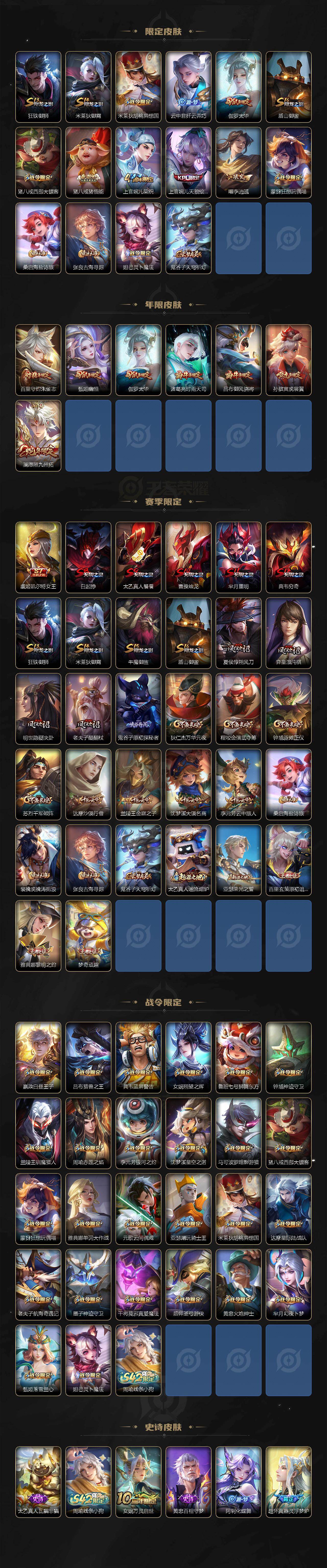 WZLX4252370王者荣耀账号详情图3 WZLX4252370王者荣耀账号详情图3