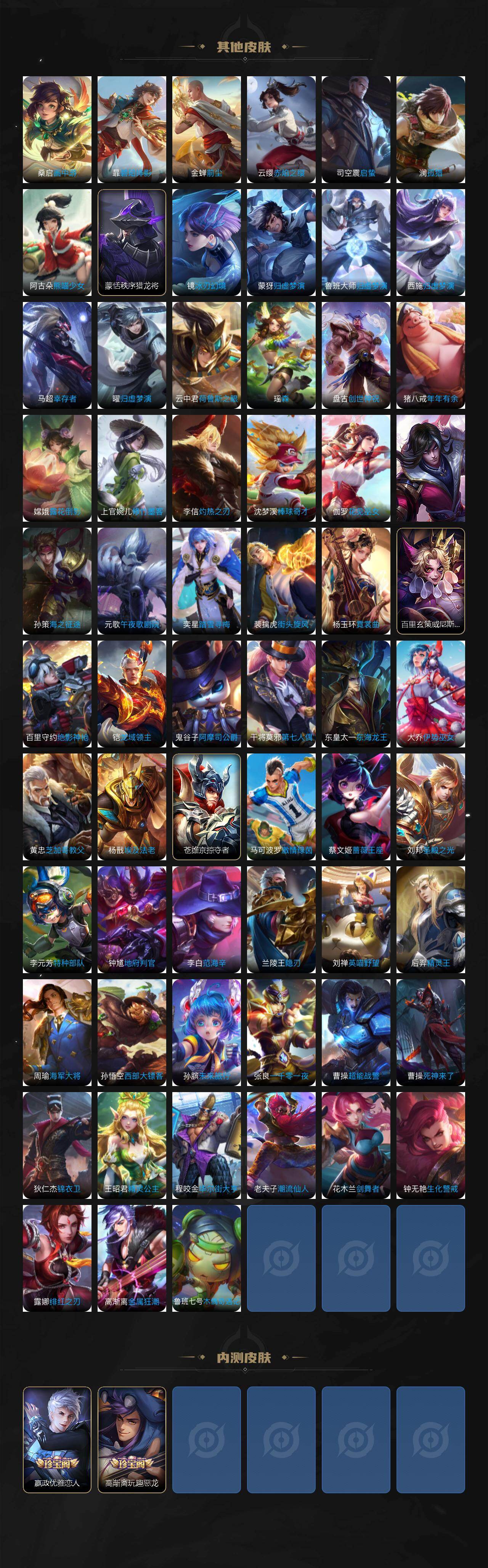 WZLX4252370王者荣耀账号详情图6 WZLX4252370王者荣耀账号详情图6