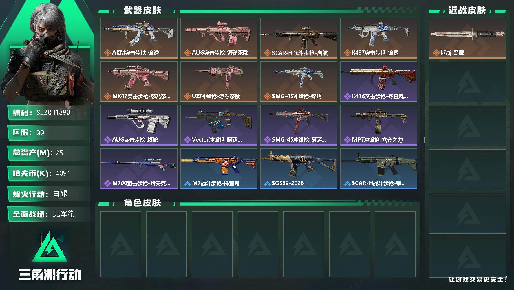 三角洲行动账号QQ【SJZQH1390】总资产(M)：25M/哈夫币(K)：4091K/哈夫币(K)：4091K/传说枪皮数：7/全面战场等级：1_段位：无段位/烽火地带等级：57_段位：白银/近战-黑鹰/AKM突击