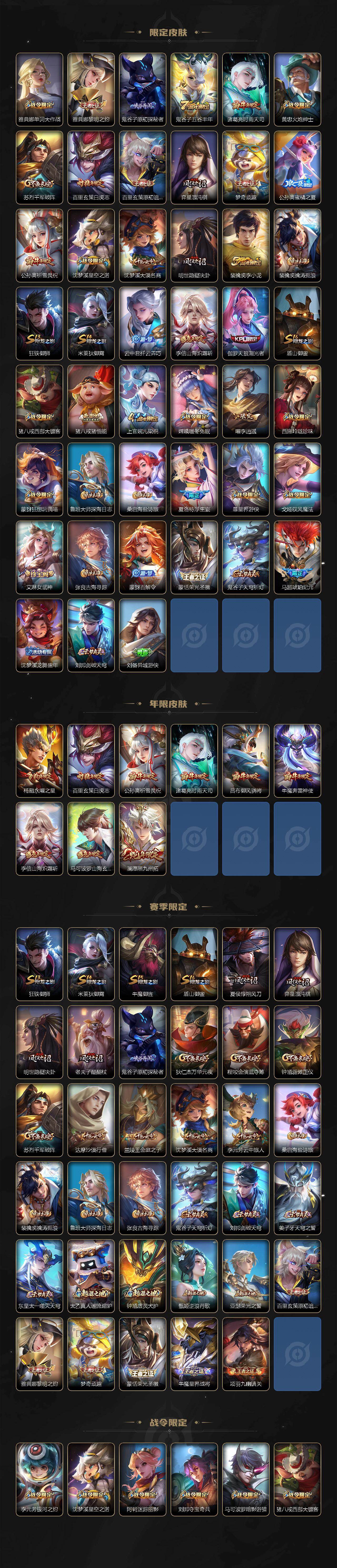 WZQM4267167王者荣耀账号详情图4